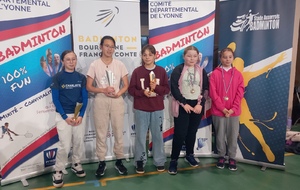 Tableau simple dame 2