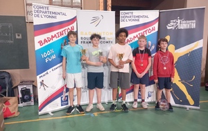 Tableau simple homme minime 2